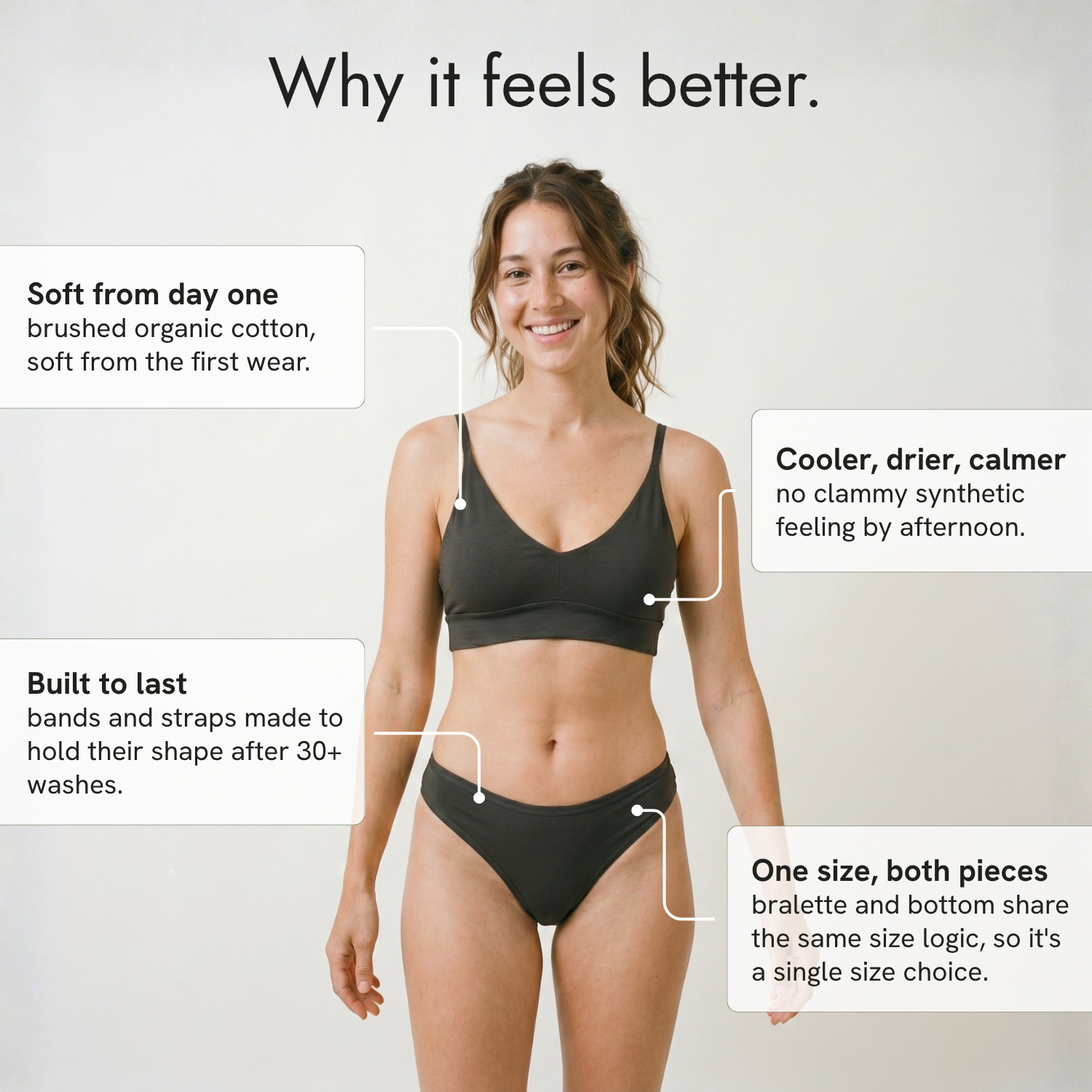 The Set — Bralette + Bottom